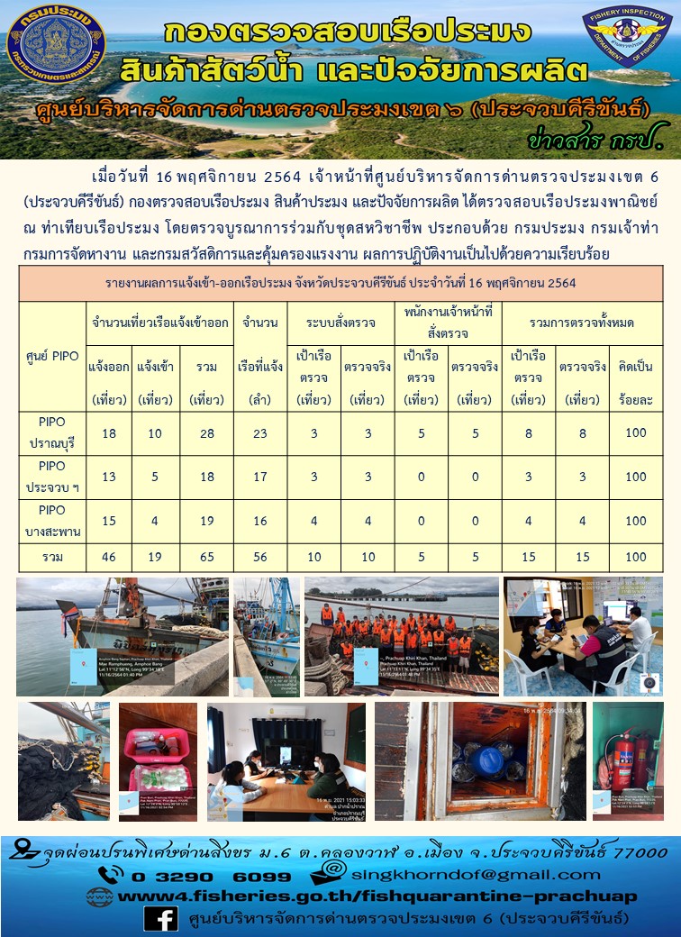 ตรวจสอบเรือประมงพานิชย์ ณ ท่าเทียบเรือประมง