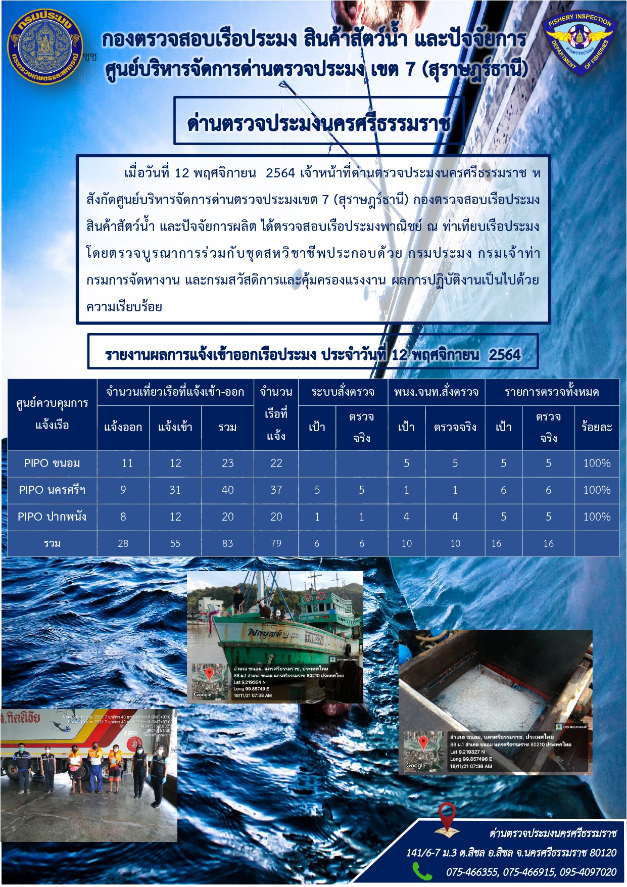 รายงานการปฏิบัติงาน ประจำวันที่ 12 พฤศจิกายน 2564..คลิก