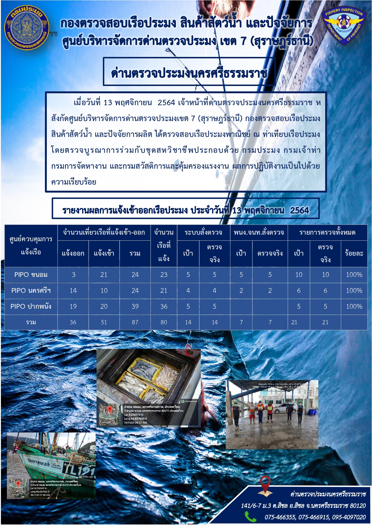 รายงานการปฏิบัติงาน ประจำวันที่ 13 พฤศจิกายน 2564..คลิก
