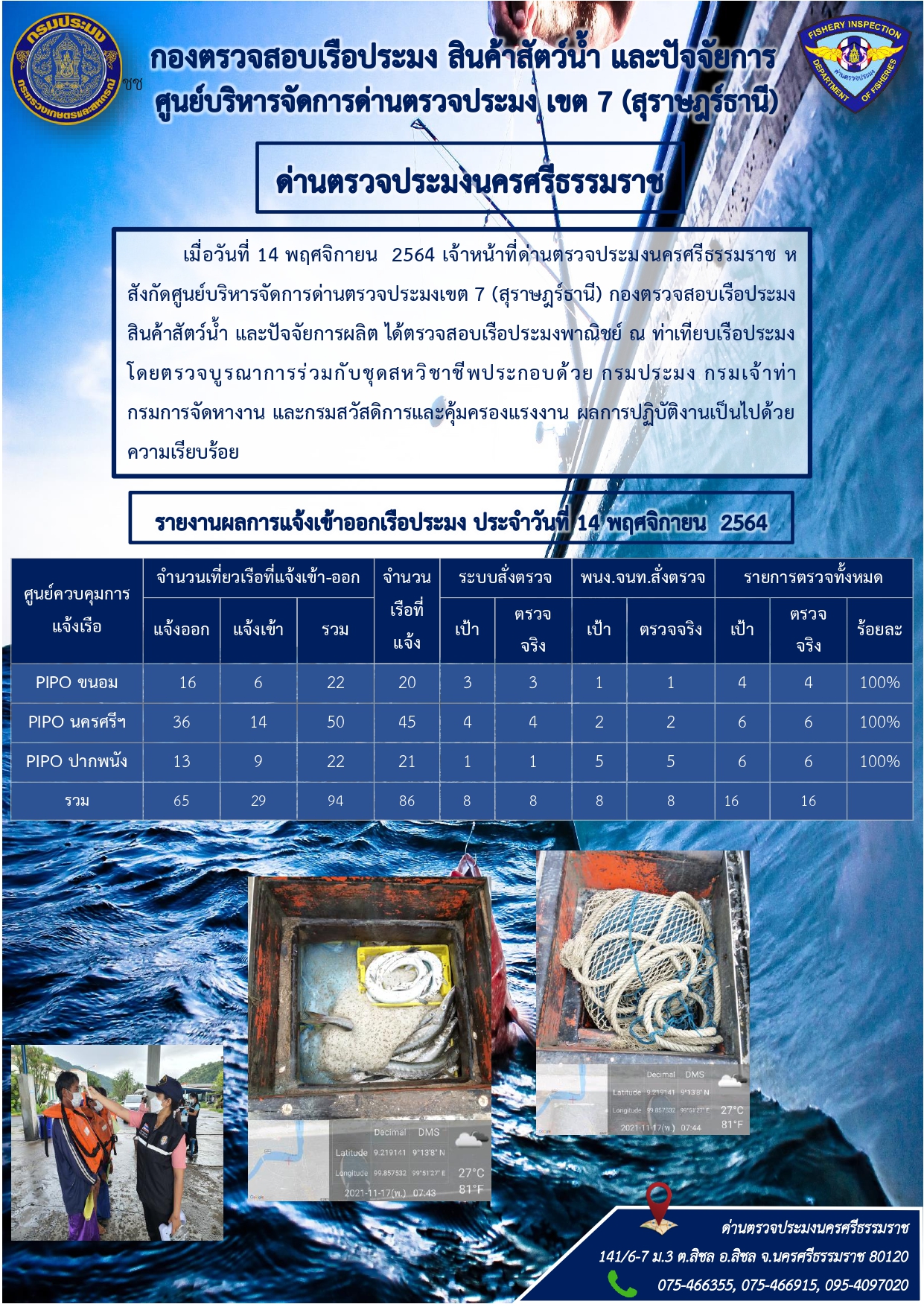 รายงานการปฏิบัติงาน ประจำวันที่ 14 พฤศจิกายน 2564..คลิก