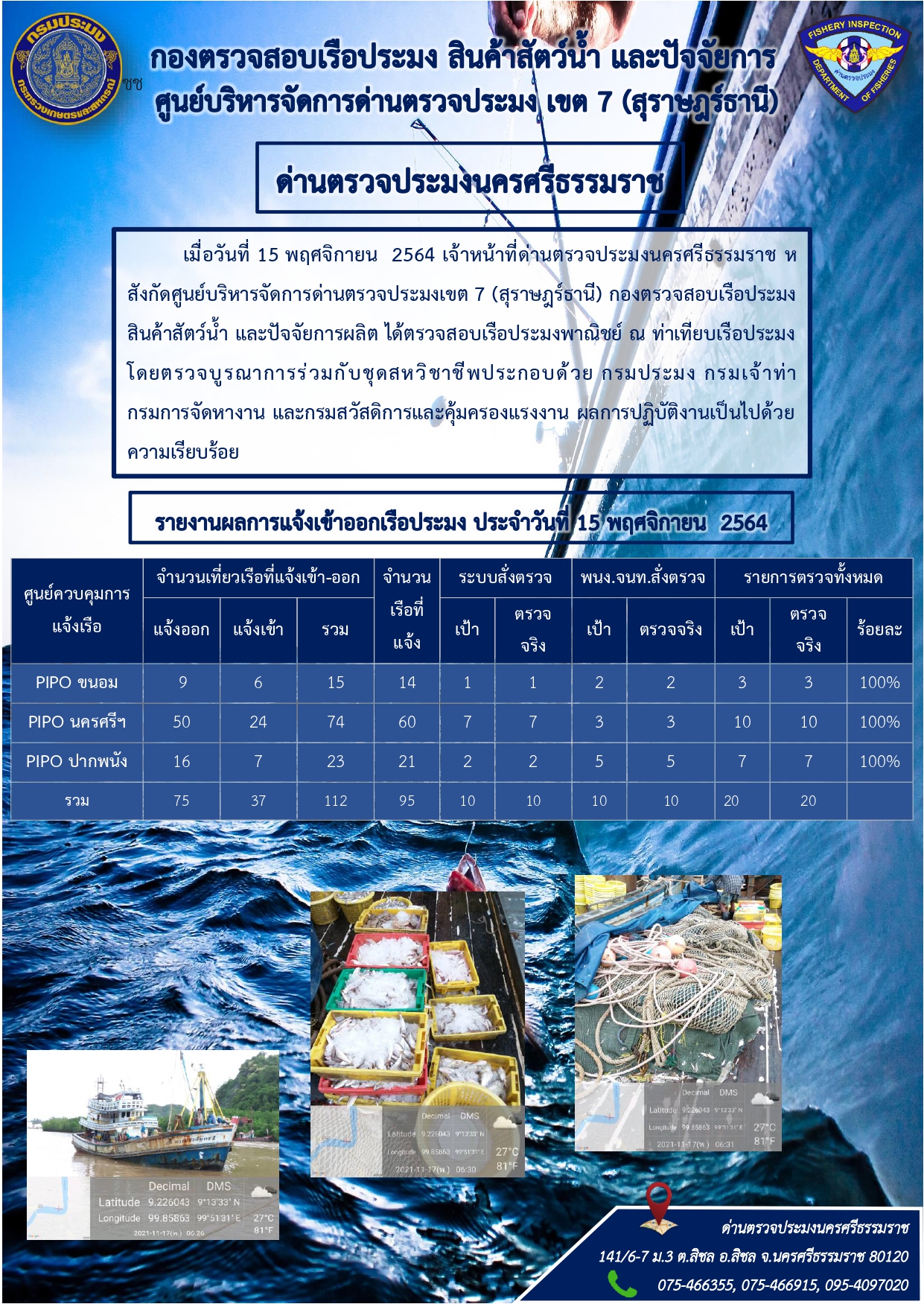 รายงานการปฏิบัติงาน ประจำวันที่ 15 พฤษจิกายน 2564..คลิก