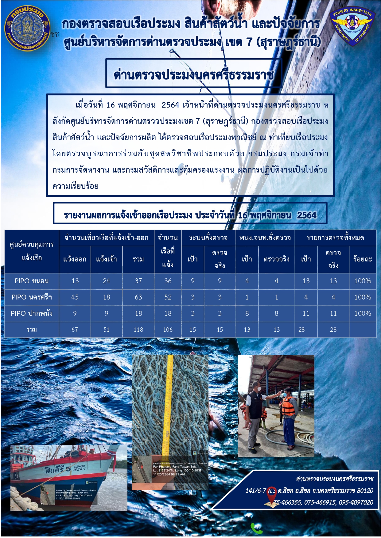 รายงานการปฏิบัติงาน ประจำวันที่ 16 พฤศจิกายน 2564..คลิก