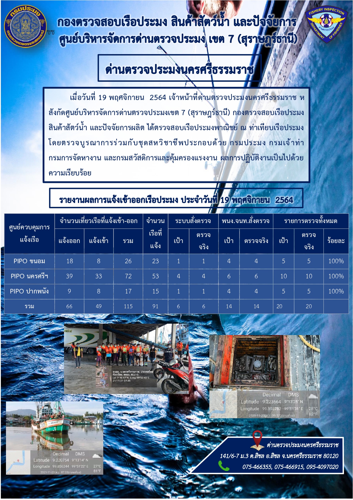 รายงานการปฏิบัติงาน ประจำวันที่ 19 พฤศจิกายน  2564..คลิก
