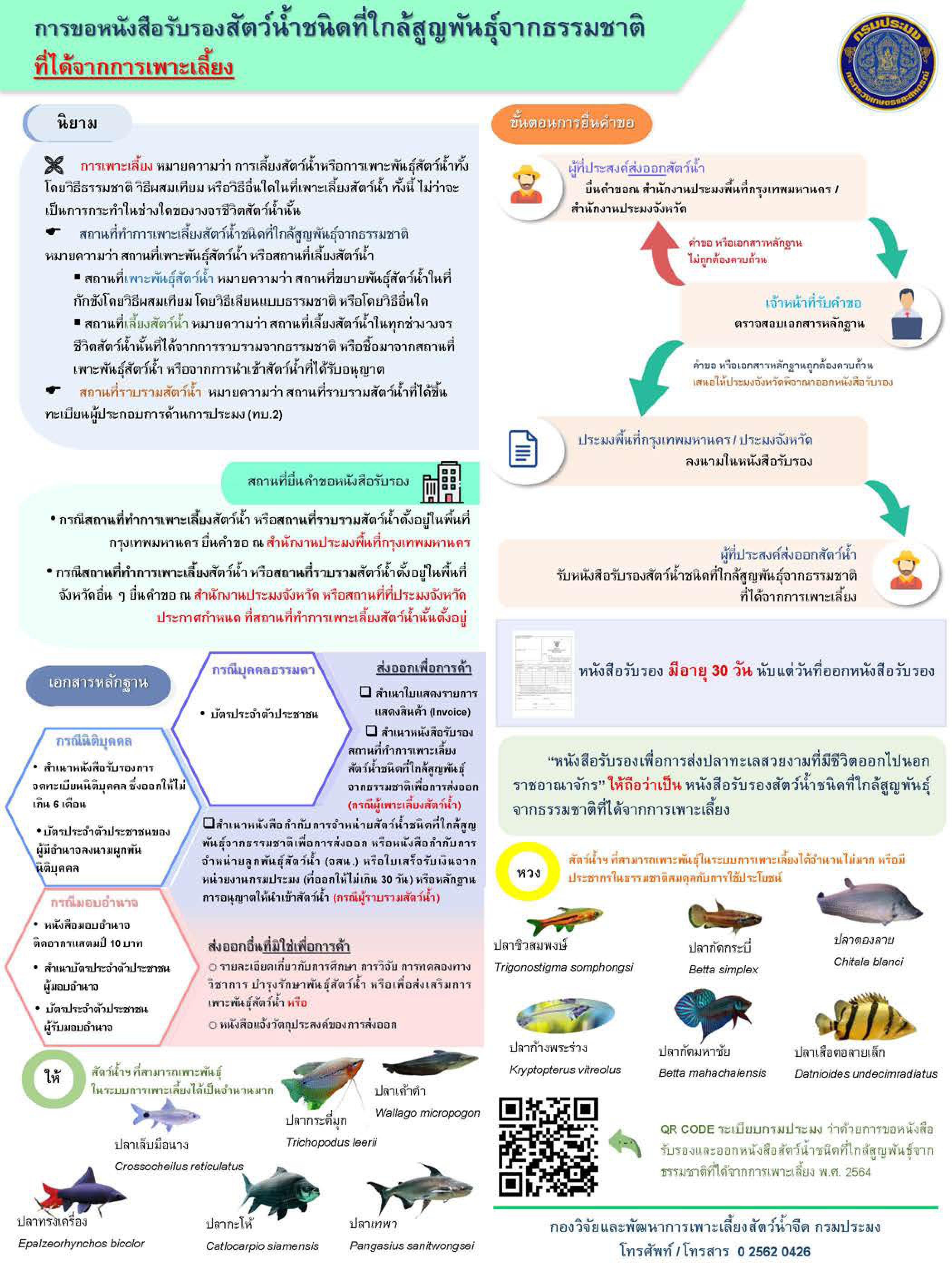 ประชาสัมพันธ์ ระเบียบกรมประมง ว่าด้วยการขอหนังสือรับรองและการออกหนังสือรับรองสัตว์น้ำชนิดที่ใกล้สูญพันธุ์จากธรรมชาติที่ได้จากการเพาะเลี้ยง พ.ศ. 2564..คลิก