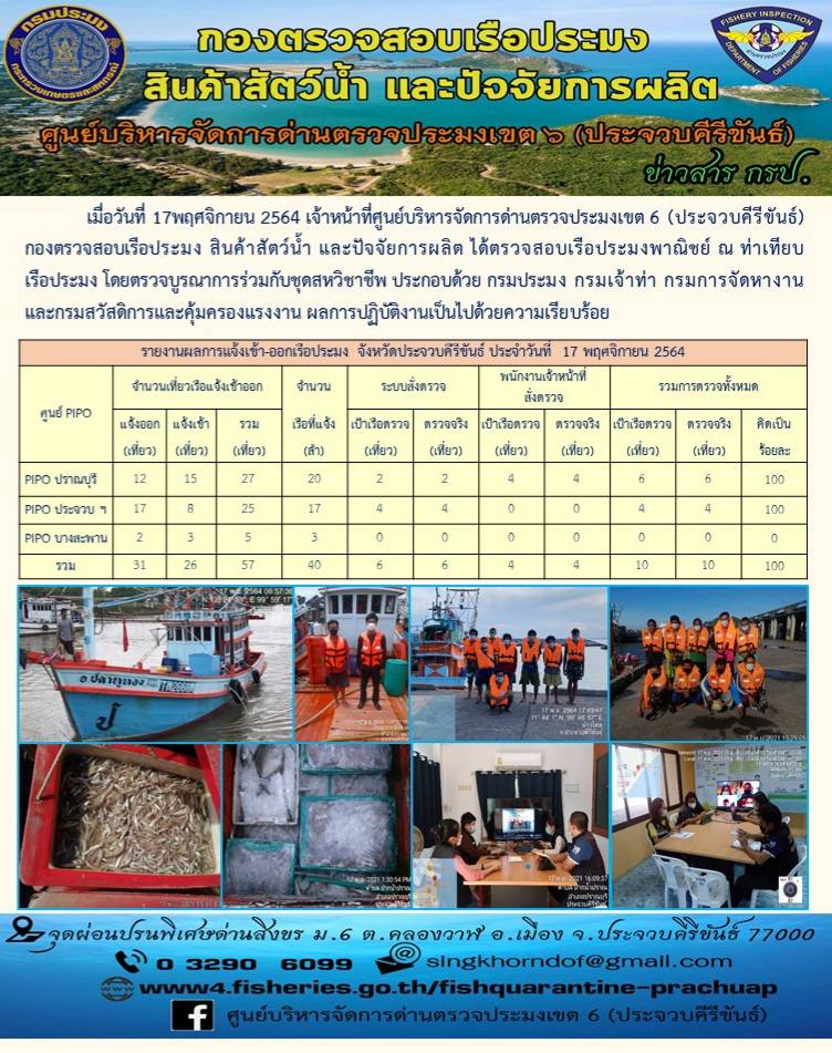 ตรวจสอบเรือประมงพานิชย์ ณ ท่าเทียบเรือประมง..คลิก