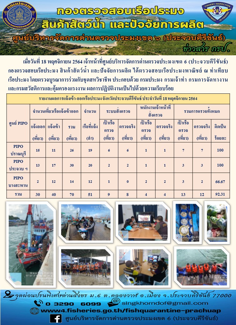 ตรวจสอบเรือประมงพานิชย์ ณ ท่าเทียบเรือประมง..คลิก