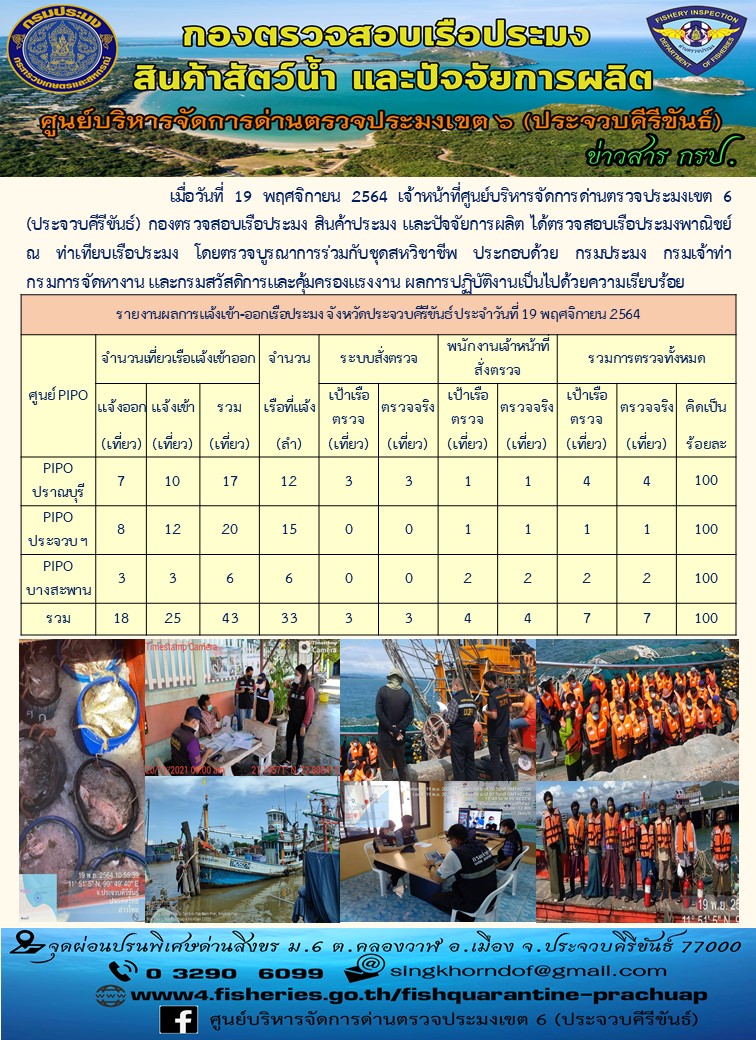 ตรวจสอบเรือประมงพานิชย์ ณ ท่าเทียบเรือประมง..คลิก