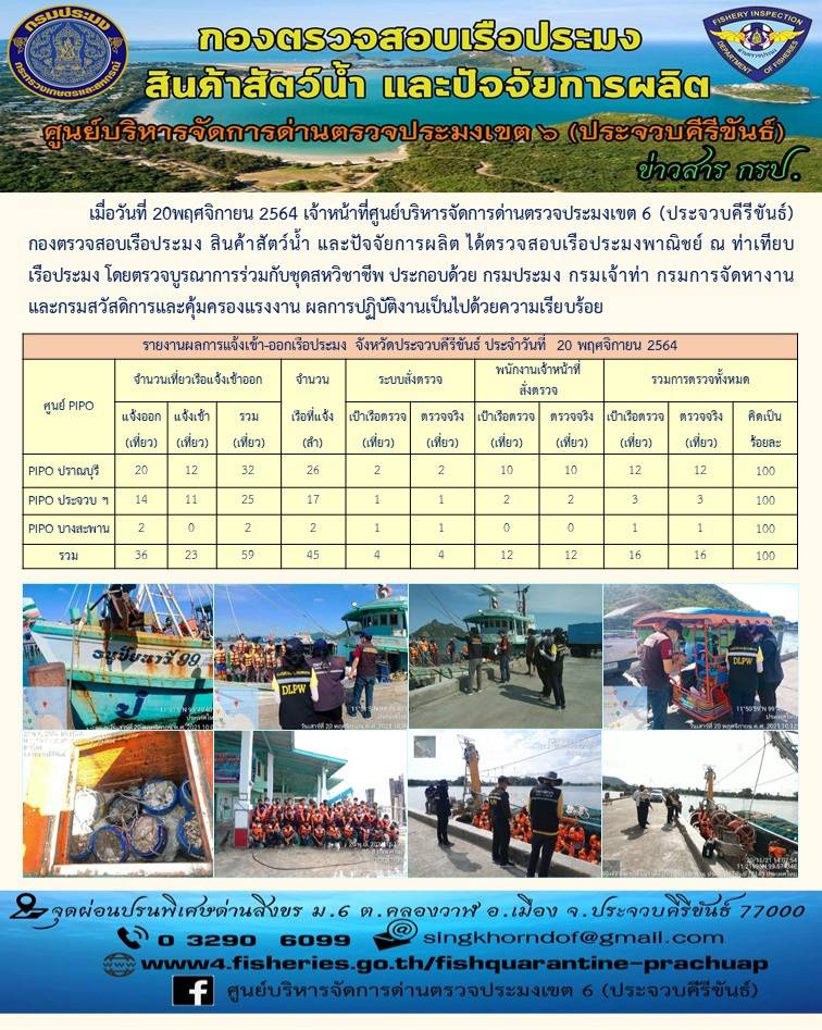 ตรวจสอบเรือประมงพานิชย์ ณ ท่าเทียบเรือประมง..คลิก