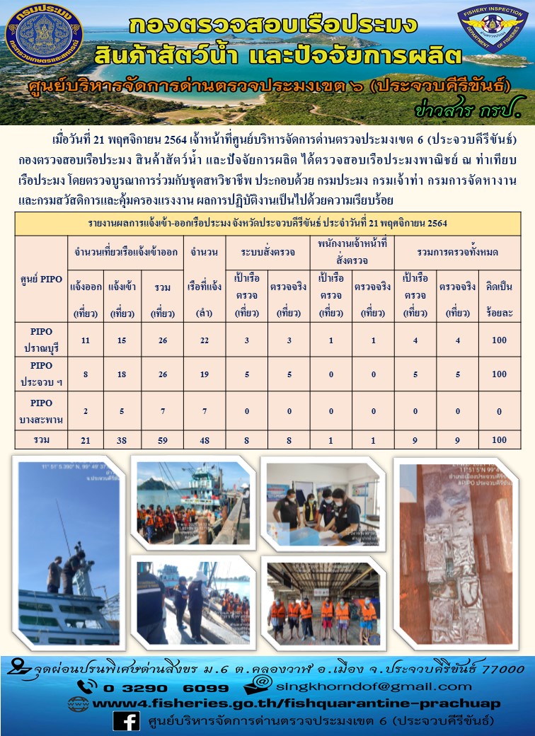 ตรวจสอบเรือประมงพานิชย์ ณ ท่าเทียบเรือประมง..คลิก