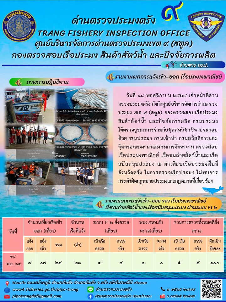 ประชาสัมพันธ์การปฏิบัติงานด่านตรวจประมงตรัง..คลิก
