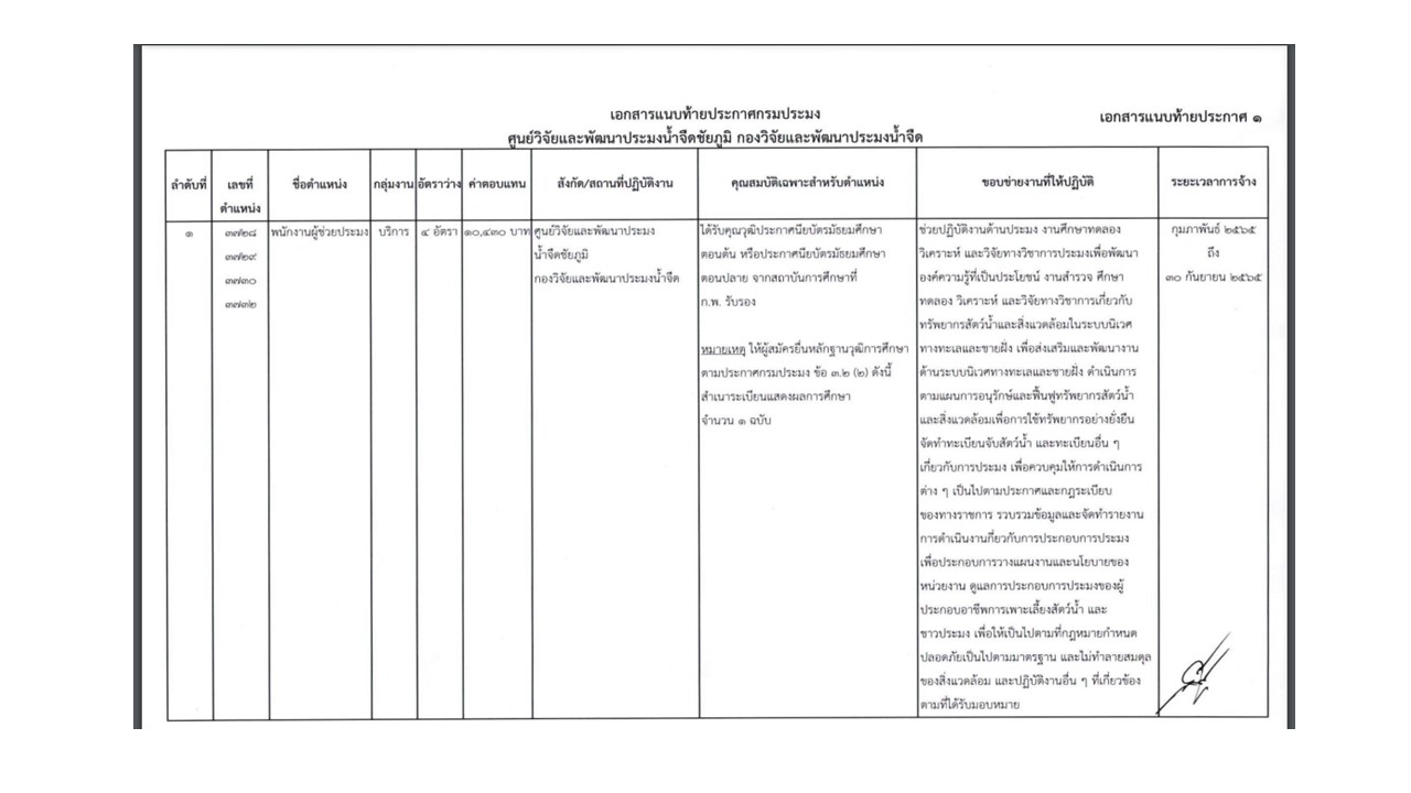 ประกาศรับสมัครพนักงานราชการ..คลิก