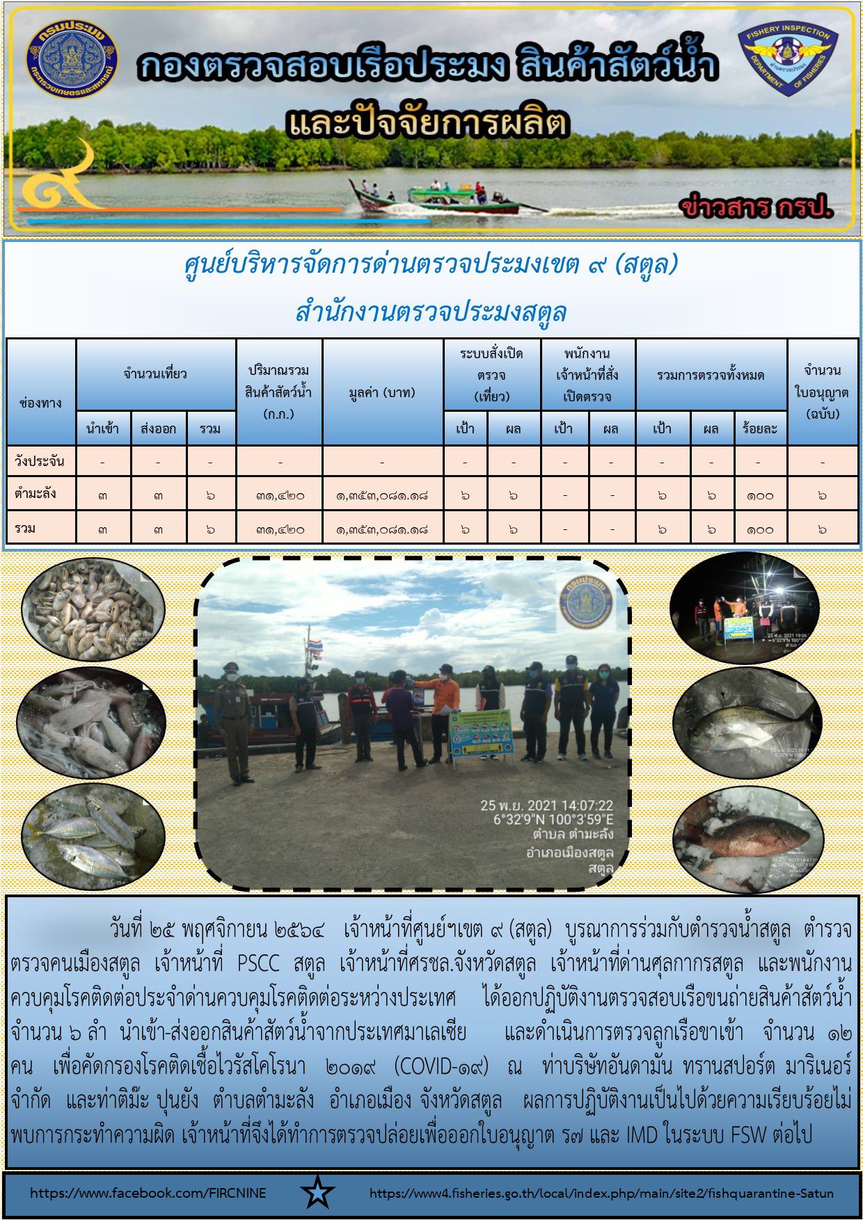ประชาสัมพันธ์การปฏิบัติงานศูนย์บริหารจัดการด่านตรวจประมงเขต 9 (สตูล) ประจำวันที่ 21-25 พฤศจิกายน 2564..คลิก