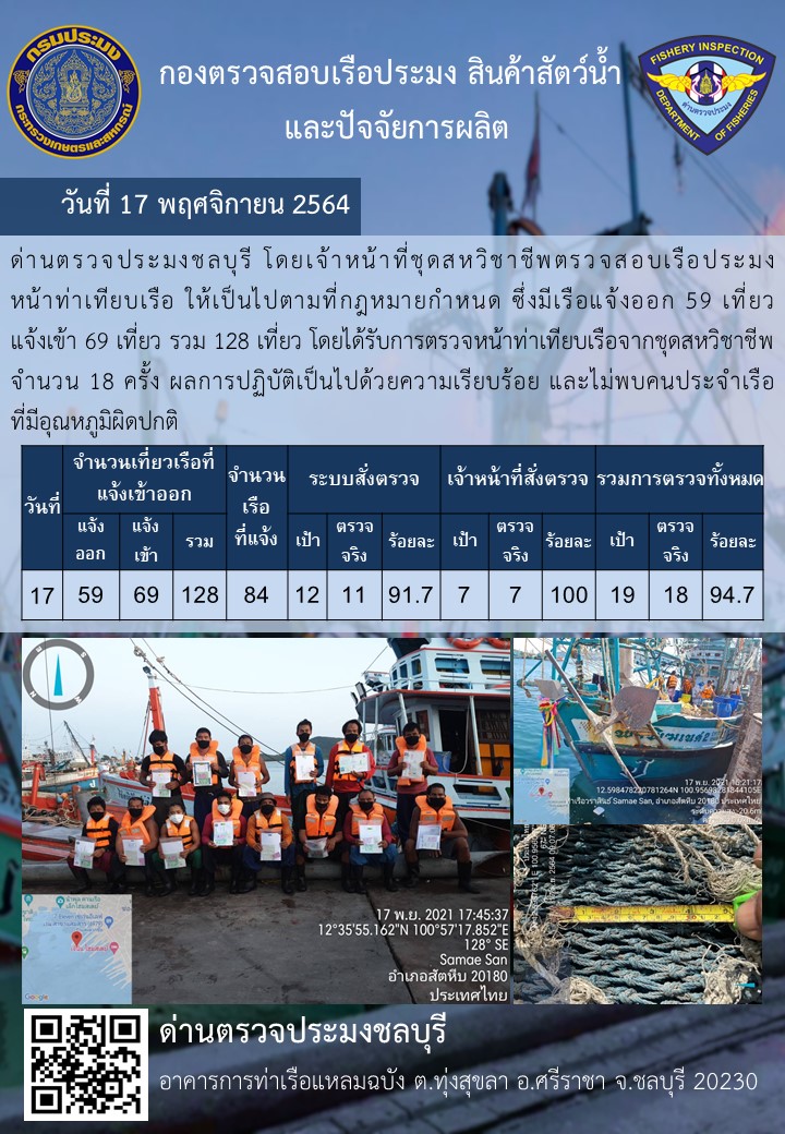 การปฏิบัติงานของเจ้าหน้าที่ด่านตรวจประมงชลบุรีประจำวันที่ 18 พฤศจิกายน 2564..คลิก