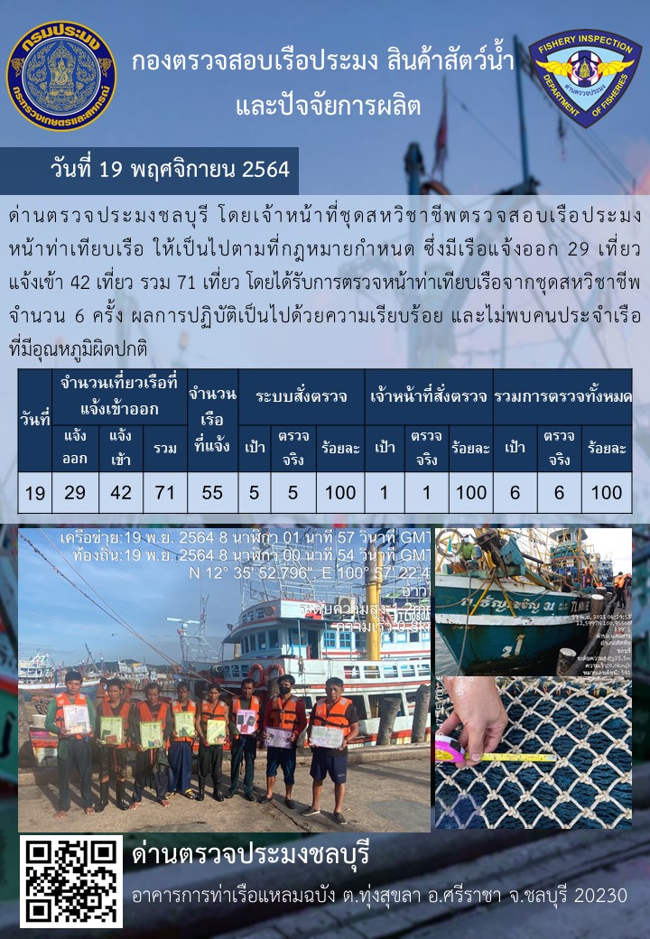 การปฏิบัติงานของเจ้าหน้าที่ด่านตรวจประมงชลบุรีประจำวันที่ 19 พฤศจิกายน 2564..คลิก