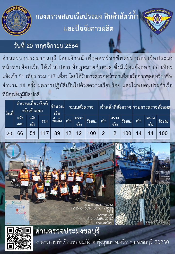 การปฏิบัติงานของเจ้าหน้าที่ด่านตรวจประมงชลบุรีประจำวันที่ 20 พฤศจิกายน 2564..คลิก