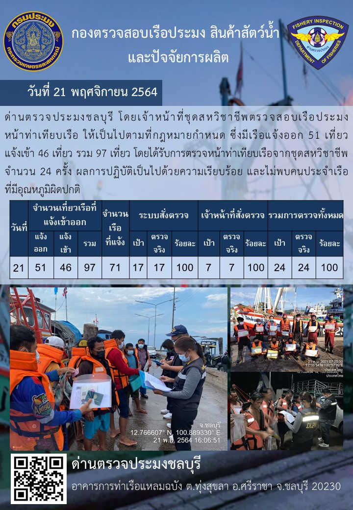 การปฏิบัติงานของเจ้าหน้าที่ด่านตรวจประมงชลบุรีประจำวันที่ 21 พฤศจิกายน 2564..คลิก