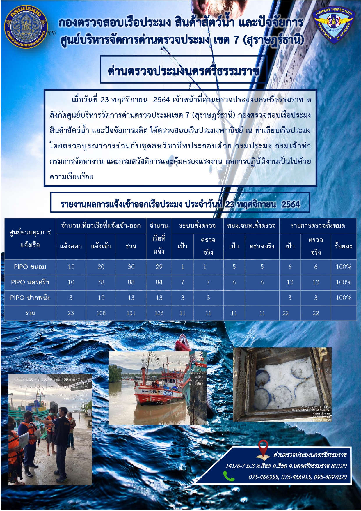 รายงานการปฏิบัติงาน ประจำวันที่ 23 พฤศจิกายน 2564..คลิก