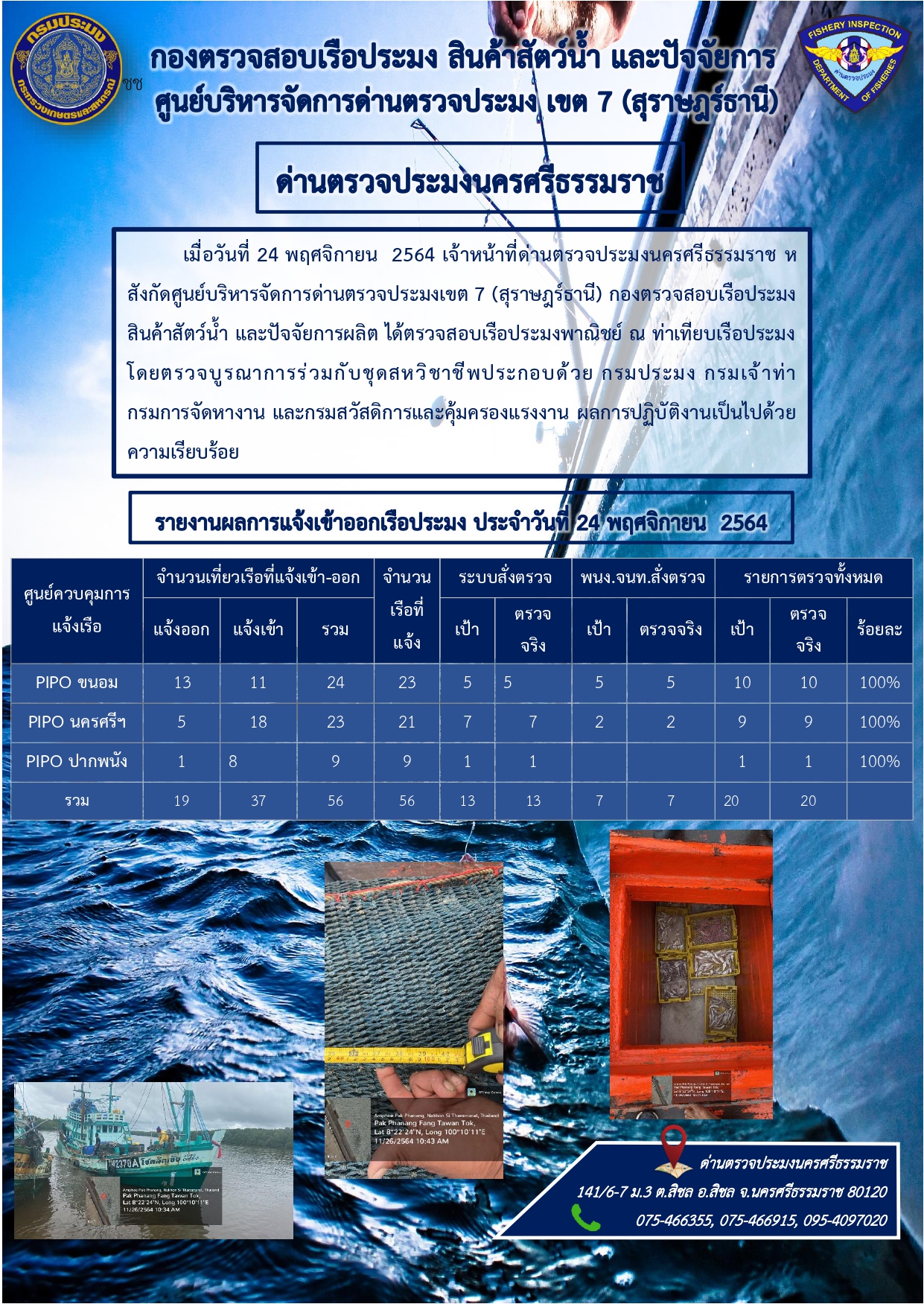 รายงานการปฏิบัติงาน ประจำวันที่ 24 พฤศจิกายน 2564..คลิก