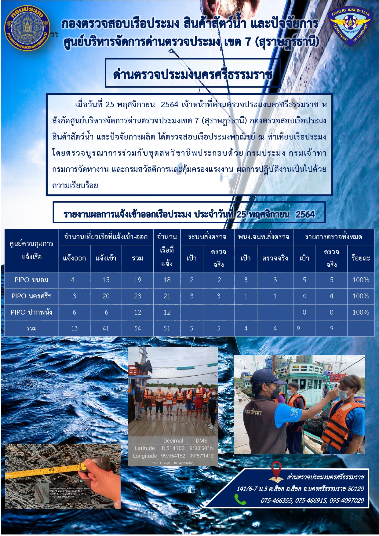 รายงานการปฏิบัติงาน ประจำวันที่ 25 พฤศจิกายน  2564..คลิก