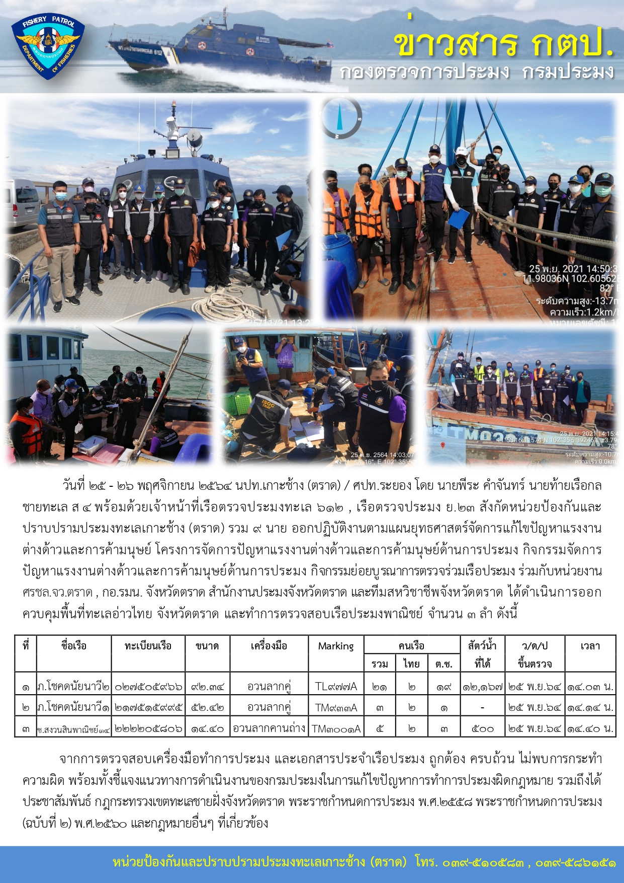 วันที่ 25 - 26 พฤศจิกายน 2564 กิจกรรมบูรณาการตรวจร่วมเรือประมง เรือตรวจประมงทะเล 612 , เรือตรวจประมง ย.23..คลิก