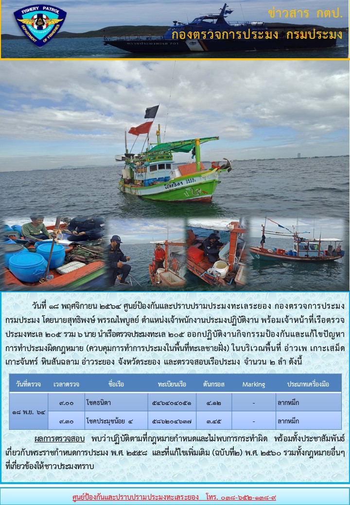 เรือตรวจประมงทะเล 205 ออกปฏิบัติงานควบคุมเฝ้าระวังการทำการประมงพื้นที่ทะเลชายฝั่ง..คลิก