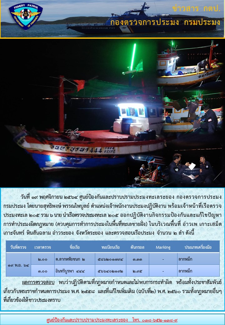 เรือตรวจประมงทะเล 205 ออกปฏิบัติงานควบคุมเฝ้าระวังการทำการประมงพื้นที่ทะเลชายฝั่ง..คลิก