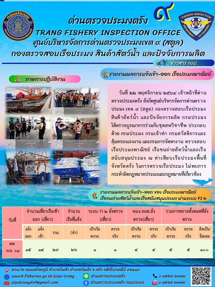 ประชาสัมพันธ์การปฏิบัติงานด่านตรวจประมงตรัง..คลิก