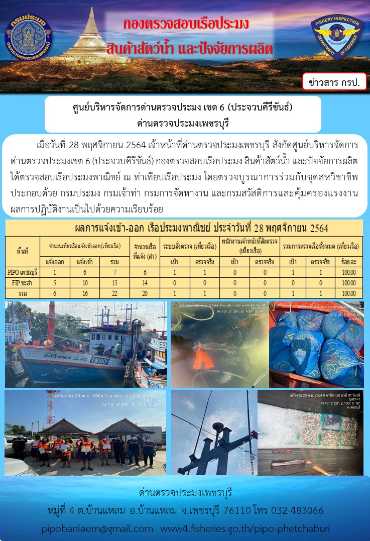 ข่าวประชาสัมพันธ์ ด่านตรวจประมงเพชรบุรี สถิติเรือที่แจ้งเข้า - ออก ประจำวันที่ 28 พ.ย. 2564..คลิก