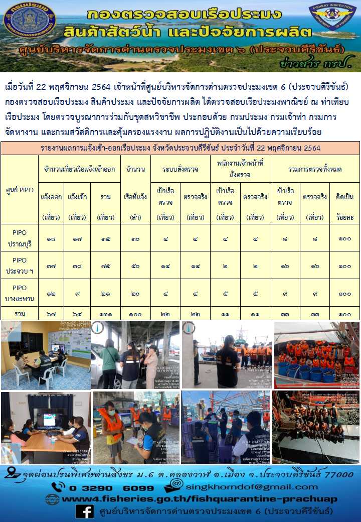 ตรวจสอบเรือประมงพานิชย์ ณ ท่าเทียบเรือประมง..คลิก