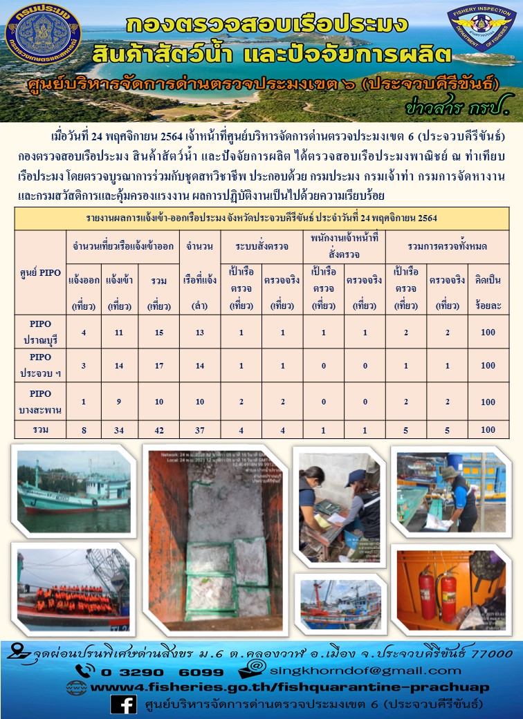 ตรวจสอบเรือประมงพานิชย์ ณ ท่าเทียบเรือประมง..คลิก