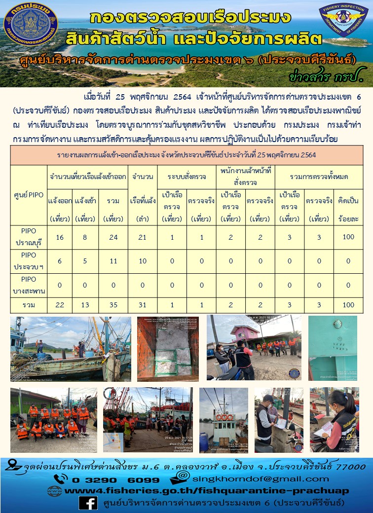 ตรวจสอบเรือประมงพานิชย์ ณ ท่าเทียบเรือประมง..คลิก