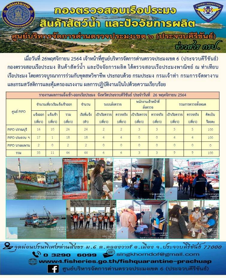 ตรวจสอบเรือประมงพานิชย์ ณ ท่าเทียบเรือประมง..คลิก
