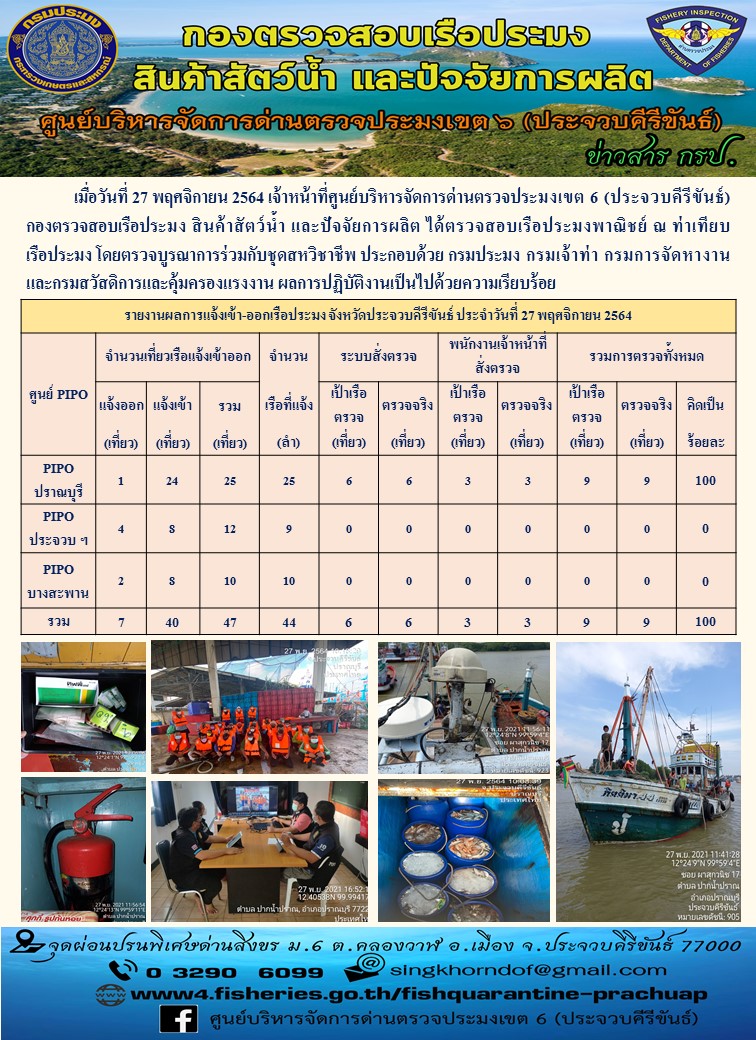 ตรวจสอบเรือประมงพานิชย์ ณ ท่าเทียบเรือประมง..คลิก