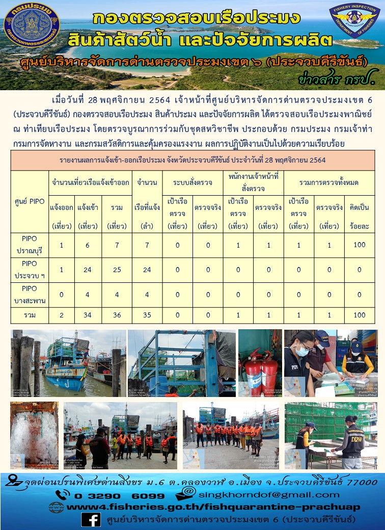 ตรวจสอบเรือประมงพานิชย์ ณ ท่าเทียบเรือประมง..คลิก