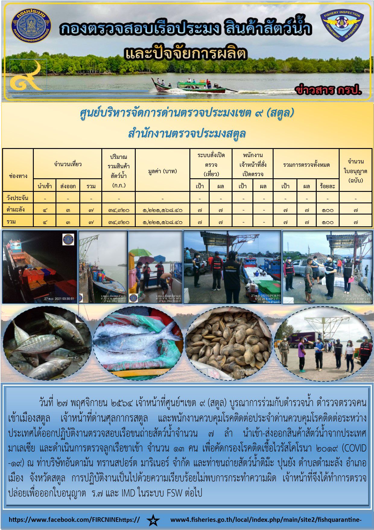 ประชาสัมพันธ์การปฏิบัติงานศูนย์บริหารจัดการด่านตรวจประมงเขต 9 (สตูล) ประจำวันที่  25-30 พฤศจิกายน 2564..คลิก