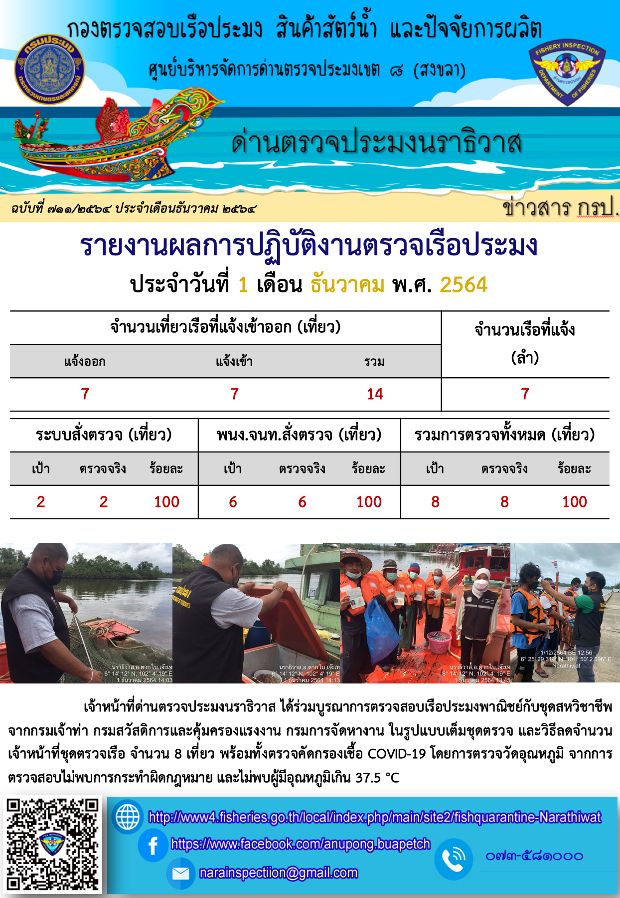 ประชาสัมพันธ์ด่านตรวจประมงนราธิวาส ประจำวันที่ 1 ธันวาคม 2564..คลิก