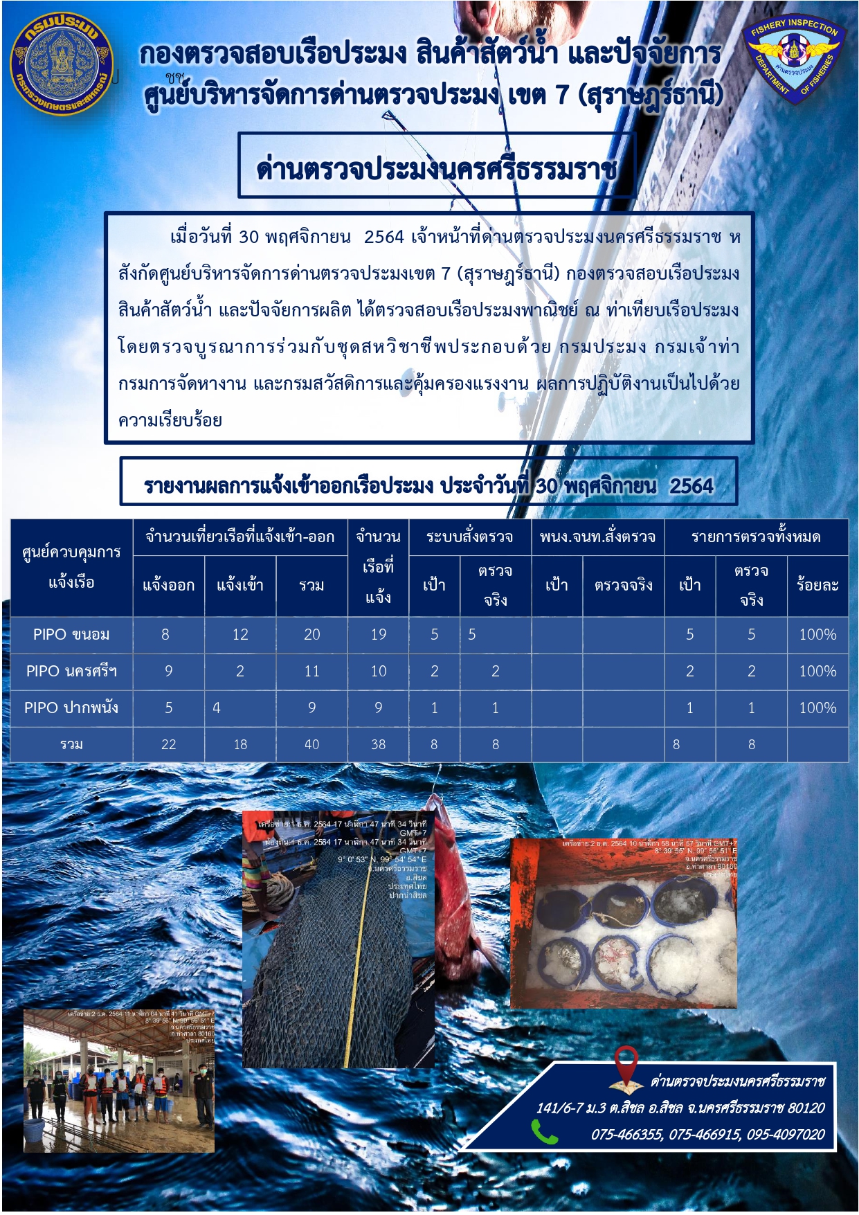 รายงานการปฏิบัติงาน ประจำวันที่ 30 พฤศจิกายน 2564..คลิก