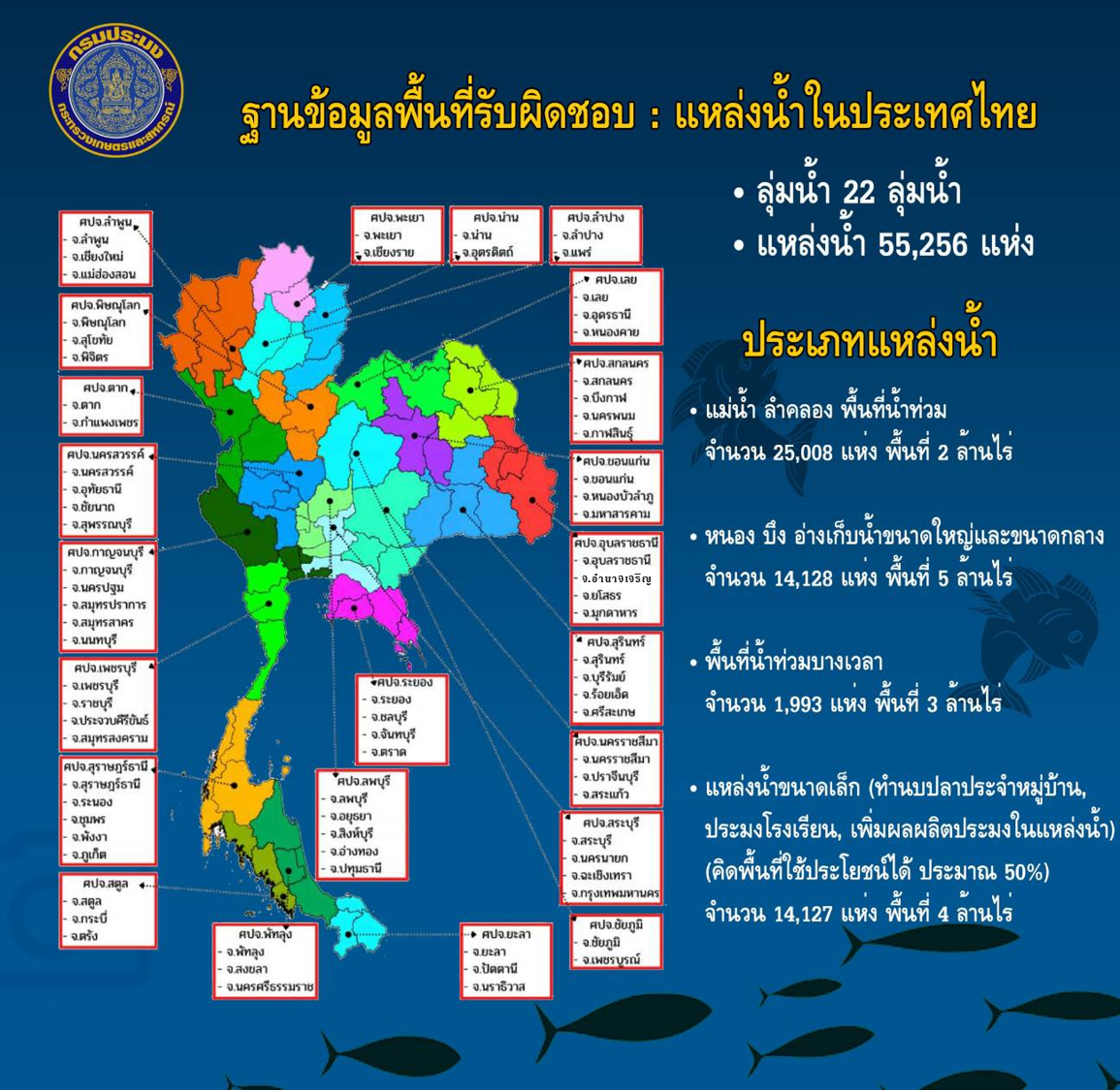 ภารกิจของหน่วยงาน..คลิก