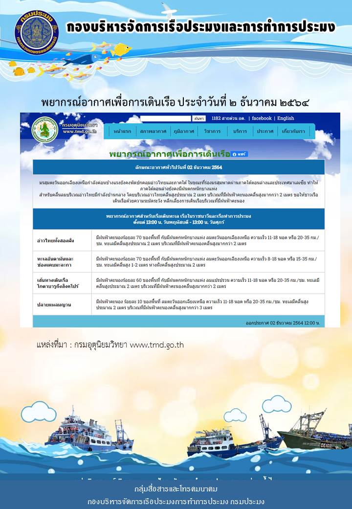 พยากรณ์อากาศเพื่อการเดินเรือ ประจำวันที่ 2 ธันวาคม 2564..คลิก