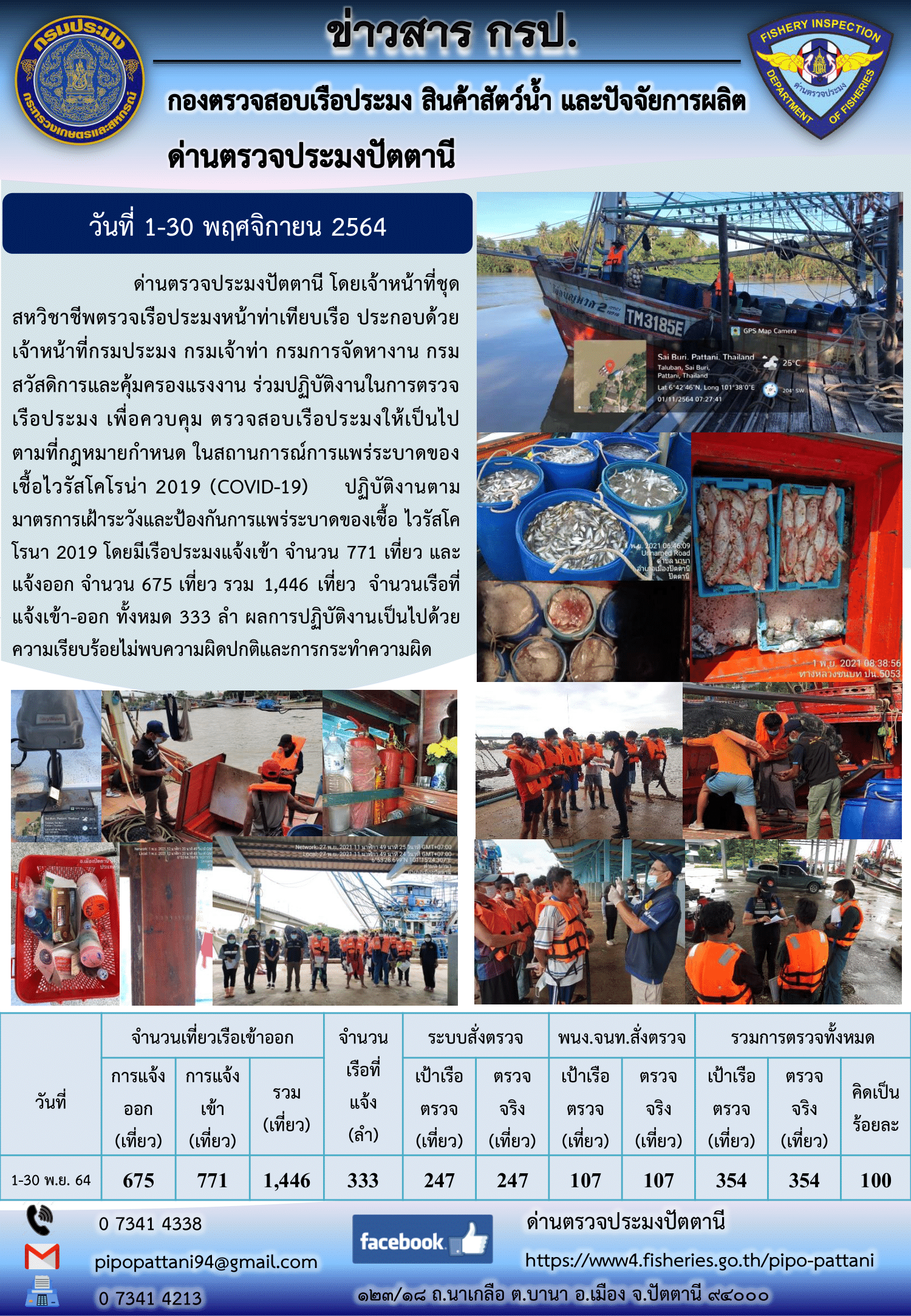 สถิติการแจ้งเรือเข้าออกเรือประมง ประจำเดือนพฤศจิกายน 2564..คลิก