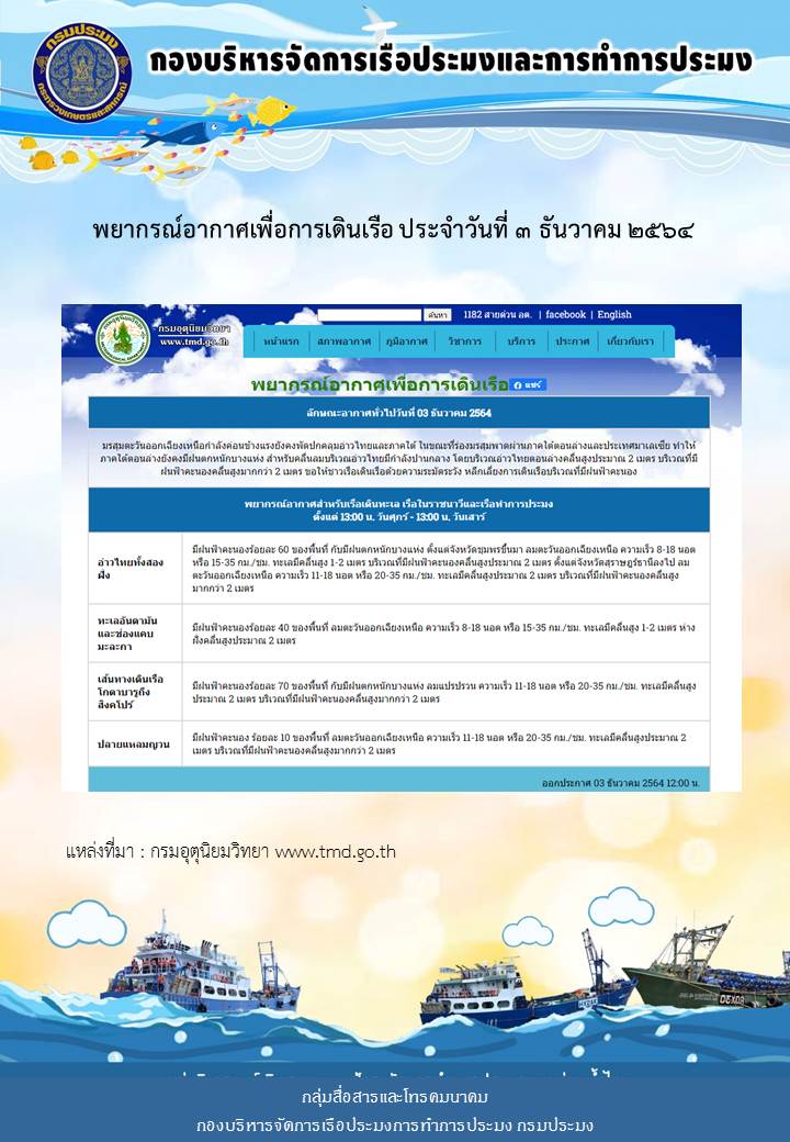 พยากรณ์อากาศเพื่อการเดินเรือ ประจำวันที่ 3 ธันวาคม 2564..คลิก