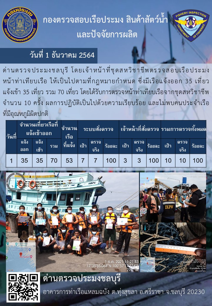 การปฏิบัติงานของเจ้าหน้าที่ด่านตรวจประมงชลบุรีประจำวันที่ 1 ธันวาคม 2564..คลิก
