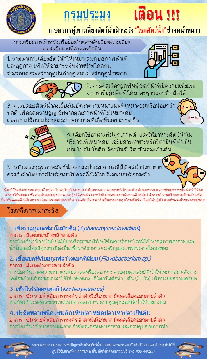 ประกาศเตือนเกษตรกรผู้เพาะเลี้ยงสัตว์น้ำในการเฝ้าระวังโรคสัตว์น้ำช่วงหน้าหนาว..คลิก
