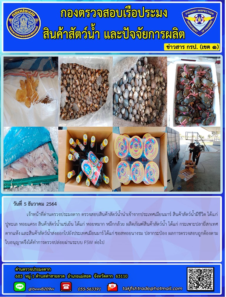 วันที่ 5 ธันวาคม 2564   	     เจ้าหน้าที่ด่านตรวจประมงตาก ตรวจสอบสินค้าสัตว์น้ำนำเข้าจากประเทศเมียนมาร์ สินค้าสัตว์น้ำมีชีวิต ได้แก่ ปูทะเล หอยแครง สินค้าสัตว์น้ำแช่เย็น ได้แก่ หอยหมาก หมึกกล้วย ผลิตภัณฑ์สินค้าสัตว์น้ำ ได้แก่ กระเพาะปลายี่สกเทศตากแห้ง และสินค้าสัตว์น้ำส่งออกไปยังประเทศเมียนมาร์ ได้แก่ ซอสหอยนางรม ปลากระป๋อง ผลการตรวจสอบถูกต้องตามใบอนุญาตจึงได้ทำการตรวจปล่อยผ่านระบบ FSW ต่อไป..คลิก