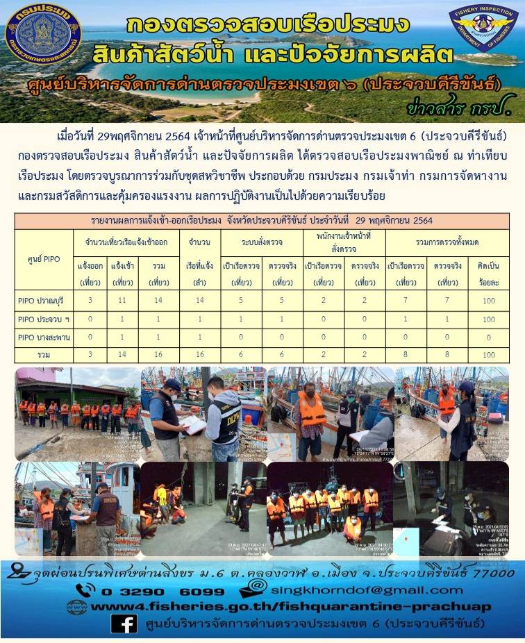 ตรวจสอบเรือประมงพานิชย์ ณ ท่าเทียบเรือประมง..คลิก