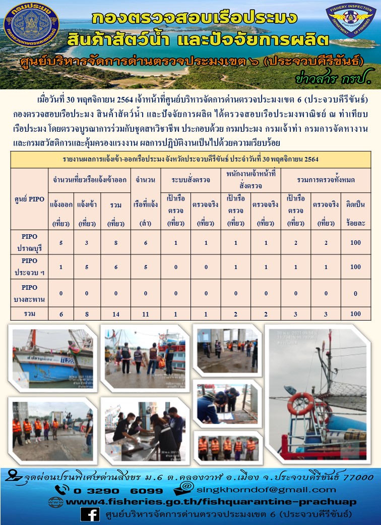 ตรวจสอบเรือประมงพานิชย์ ณ ท่าเทียบเรือประมง..คลิก
