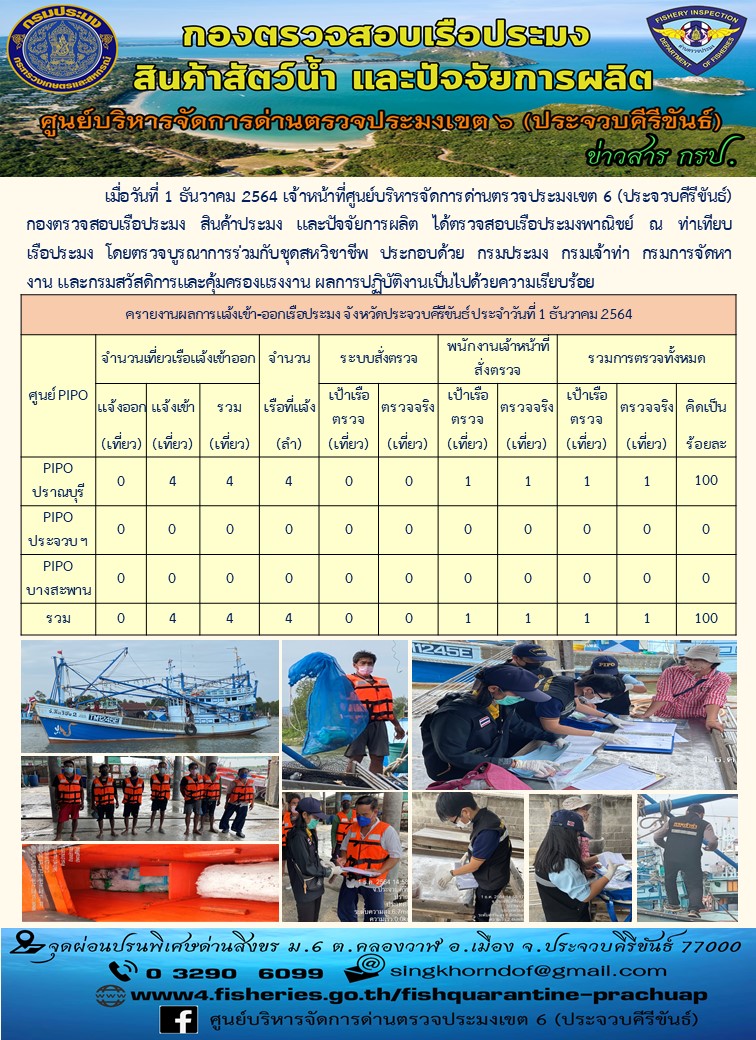 ตรวจสอบเรือประมงพานิชย์ ณ ท่าเทียบเรือประมง..คลิก
