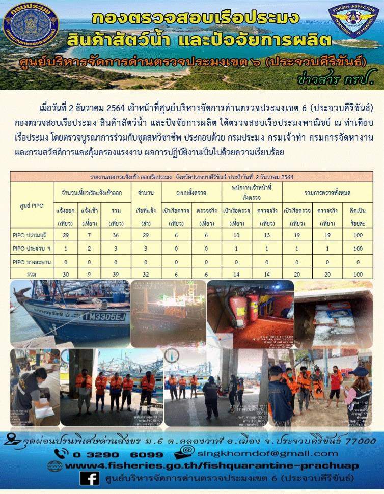 ตรวจสอบเรือประมงพานิชย์ ณ ท่าเทียบเรือประมง..คลิก