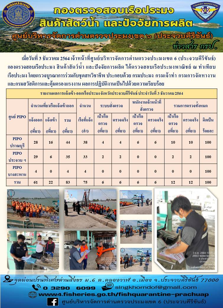 ตรวจสอบเรือประมงพานิชย์ ณ ท่าเทียบเรือประมง..คลิก