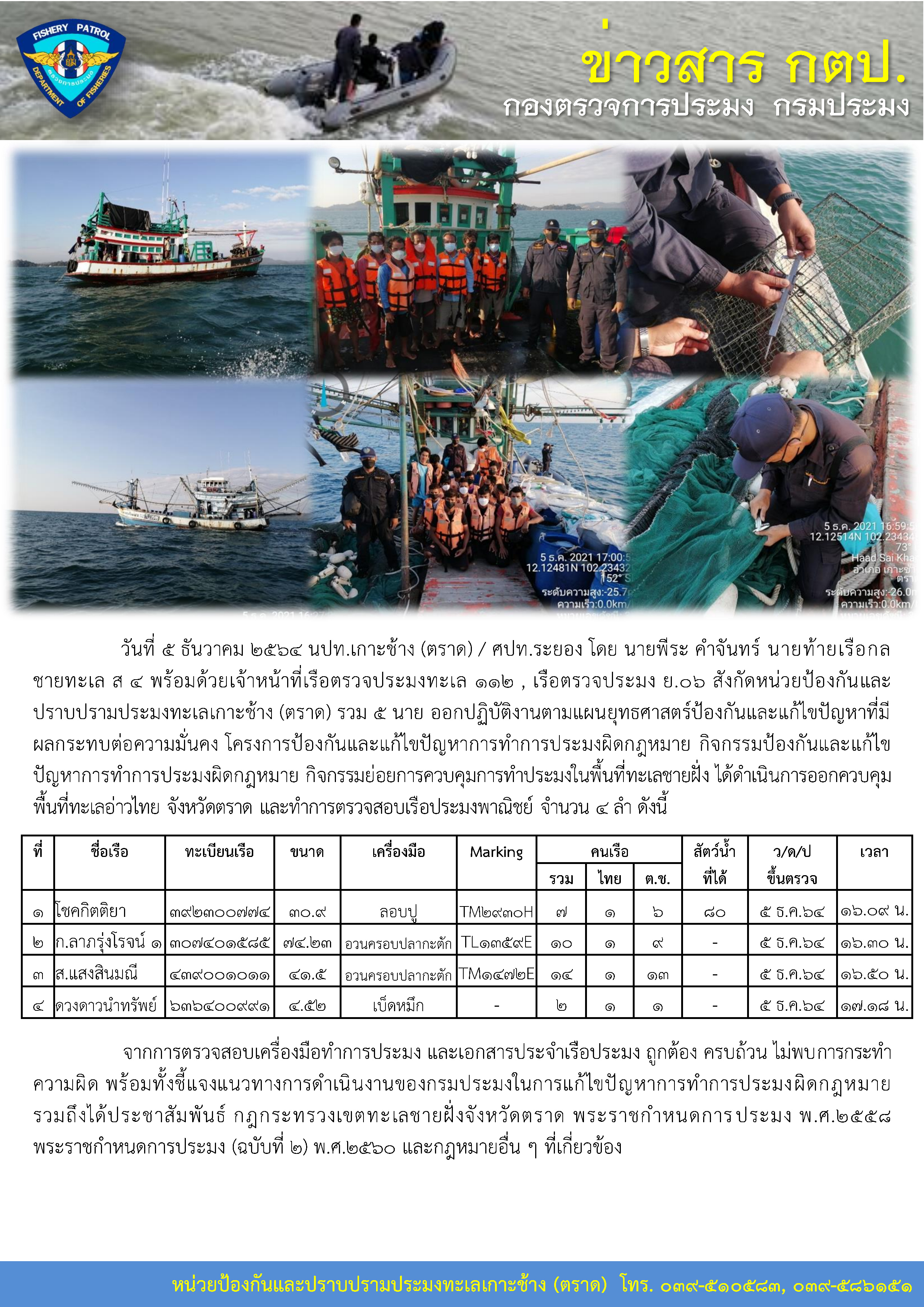 เจ้าหน้าที่เรือตรวจประมงทะเล ๑๑๒ , เรือตรวจประมง ย.๐๖ สังกัดหน่วยป้องกันและปราบปรามประมงทะเลเกาะช้าง (ตราด) ออกปฏิบัติงานควบคุมการทำประมงในพื้นที่ทะเลชายฝั่ง